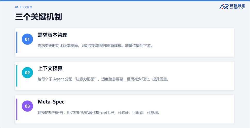 杭州迅速智能熊继斌:ai软件工厂重新定义软件生产方式:agenticaicon